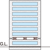 中間階免震（専用免震層あり）