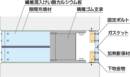 パネルタイプ-断面図