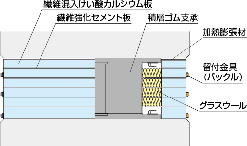 多段積層タイプ-断面図